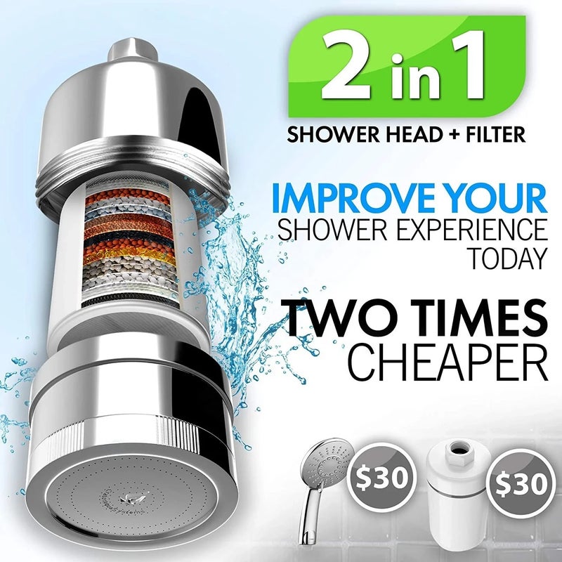 Bluejw 15/20 Stage Shower Head Filter for Hard Water - High Pressure Adjustable Filtration Showerhead - Image 3